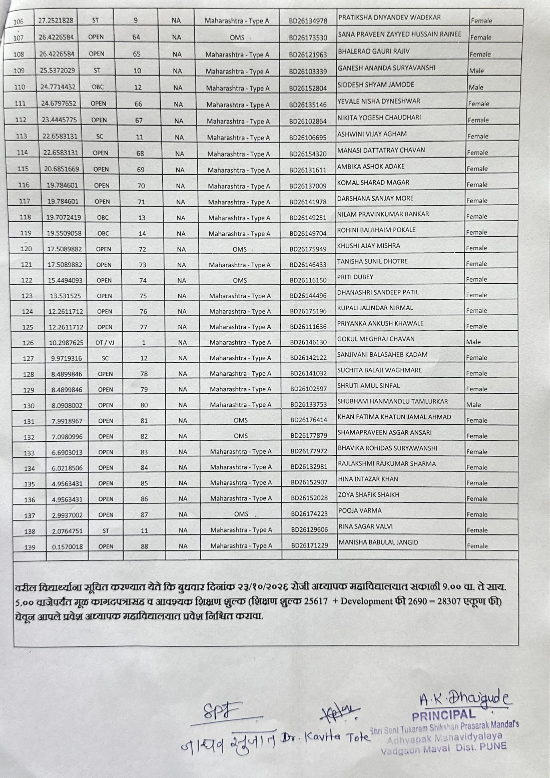 Second notice